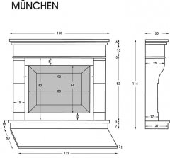 Modell München