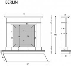 Modell Berlin