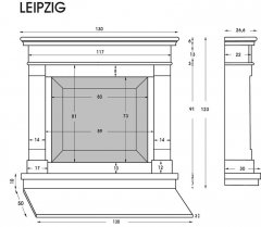 Modell Leipzig