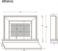 Modell Athena